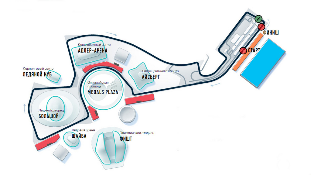 Автодром сочи схема трассы